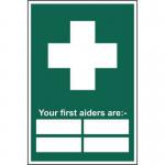 Your First Aidersare Sav (400 mm X 600 Mm) 422133