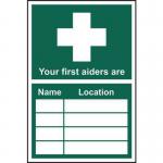 Your First Aidersare... - Sav (200 X 300 Mm) 422134