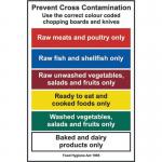 Prevent Cross Contamination.use The Correct Colour - 1.2 mm Recyclable Pp (200 X 300 Mm) 422511