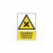 Caution Dangerous Chemicalssign, 1 mm Rigid 1.2 mm Recyclable Pp (148 mm X 210 mm 422795