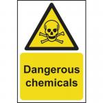 Dangerous Chemicals- 1.2 mm Recyclable Pp (400 X 600 Mm) 422837