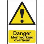 Danger Men Workingoverhead - Sapp (200 X 300 Mm) 422899