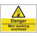 Danger Men Workingoverhead - 1.2 mm Recyclable Pp (600 X 450 Mm) 422903