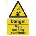 Danger Men Workingoverhead - Sav (400 X 600 Mm) 422905