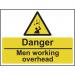 Danger Men Workingoverhead - Sav (600 X 450 Mm) 422906