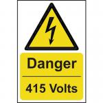 Danger 415 Volts- 1.2 mm Recyclable Pp (400 X 600 Mm) 422978