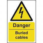 Danger Buried Cables- 1.2 mm Recyclable Pp (400 X 600 Mm) 423000