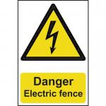 Danger Electricfence - Sapp (200 X 300 Mm) 423008