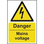 Danger Mains Voltage- 1.2 mm Recyclable Pp (200 X 300 Mm) 423057