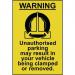 Warning Unauthorised Parkingmay Result - Sav (200 X 300 Mm) 423299