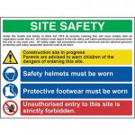 Site Safety Composite- 1.2 mm Recyclable Pp (800 X 600 Mm) 423705