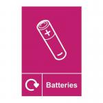 Recycling: Batteries- 1.2 mm Recyclable Pp (150 X 200 Mm) 423884