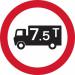 600 mm Dia. Dibond 7.5 Tonne Weightrestriction Road Sign (without Channel) 424065
