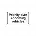 879 X 484 Dibond priority Overoncoming Vehicles Road Sign (without Channel) 424276