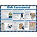 Safety Poster - Riskassessment - Lam (590 X 420 Mm) 424493