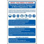Safety Poster: Personal Protectiveequipment - 1.2 mm Recyclable Pp (400 X 600 Mm) 424506