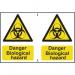 Danger Biologicalhazard - Sapp (300 X 200 Mm) 424509