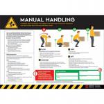 Safety Poster : Safe Manualhandling - Pvc Poster (594 X 420 Mm) 426204