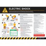 Safety Poster : Electricshock - Pvc Poster (594 X 420 Mm) 426205