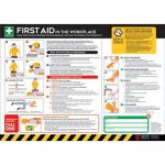 Safety Poster : Workplace Firstaid Guide (covid-19) - Pvc Poster (594 X 420 Mm) 426207