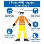 5 Point Ppe Required -acp Panel on Stand (1300 X 1500 Mm) 428897