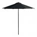 Aluminium frame outdoor parasols 428917