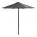 Aluminium frame outdoor parasols 428918