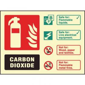 Co2 Extinguisher Identification - Photoluminescent Safety Sign 431145