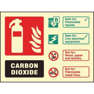Co2 Extinguisher Identification - Photoluminescent Safety Sign 431145