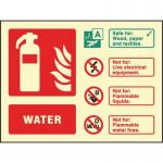 Water Extinguisher Identification- Photoluminescent Safety Sign 431147