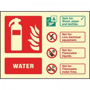 Water Extinguisher Identification - Photoluminescent Safety Sign