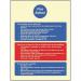 Fire Action Notice (stay Put)for Flats - Photoluminescent Safety Sign 431183