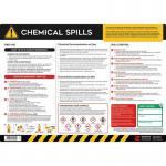 Safety Poster : Chemicalspills - Pvc Poster (594 X 420 Mm) 432681