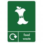 A 5 Food Waste Graphic 433335