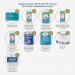 Astroplast Mezzo Hse 20 Person Catering First-Aid Kit Complete (Each) 433532