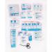 Bs 8599-1 (2019)small First-aid Kit Refill (each) 433545