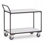 Esd Table Top Cart - 300Kg 434526