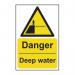 In the photo, there are several bright yellow and black danger signs with bold lettering that read Danger Deep Water on them. They are made of 1.2mm recyclable PP material and measure 400 x 600mm in size. The signs are from Spectrum Industrial and are specifically designed to warn individuals of potential hazards involving deep water.