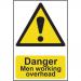 The photograph captures Spectrum Industrials warning signs for danger, featuring men working overhead. Made from recyclable 1.2mm PP, the signs measure 200 x 300mm and feature the number 1152.