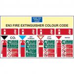 Self-Adhesive Vinyl EN3 Fire Extinguisher Colour Chart sign (350 x 200mm). Easy to use and fix.