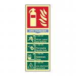 The picture shows a red and white industrial fire extinguisher sign with Fire Extinguisher written in bold letters. The sign is made of rigid material with a thickness of 1.3mm and has a self-adhesive back. The words are written in black and are surrounded by a yellow border. The sign also has a photoluminescent coating and measures 82mm x 202mm in size.