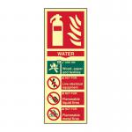 This photograph shows a spectrum of industrial fire extinguisher signs, including a water sign. The signs are made of 1.3mm rigid self-adhesive photoluminescent material and measure 82mm x 202mm.