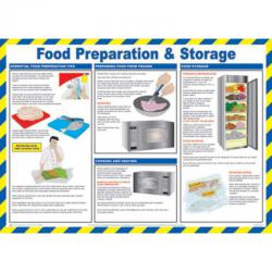 Safety First Aid Food Prep Signs