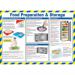 Food Preparation & Storage’ Sign; Laminated Paper; Safety Poster (590mm x 420mm) 13206