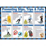 Safety Poster - Preventing Slips; Trips and Falls (590 x 420mm) made from laminated paper.  13214