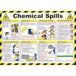 Safety Poster - Chemical Spills (590 x 420mm) made from laminated paper. 