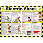 Electric Shock Safety Poster (590 x 420mm) made from laminated paper. 