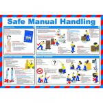 Safe Manual Handling Safety Poster (590 x 420mm) made from laminated paper. 