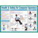 Safety Poster - H&S For Computer Operators (590 x 420mm) made from laminated paper.  13227