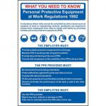 The photograph features a vibrant Spectrum Industrial Health and Safety Signs Safety Poster. The poster showcases the importance of Personal Protective Equipment with a durable 1.2mm recyclable PP material. Measuring 400 x 600mm, the poster is eye-catching and informative.